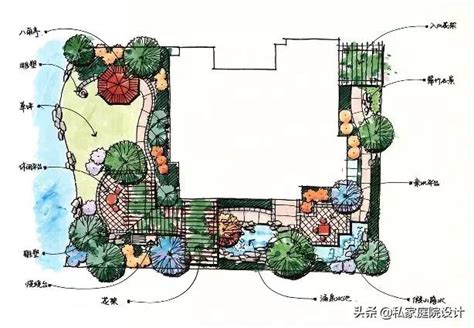 庭院設計|【庭院設計】庭院設計的10大元素、4大風格與6大注。